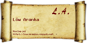 Löw Aranka névjegykártya